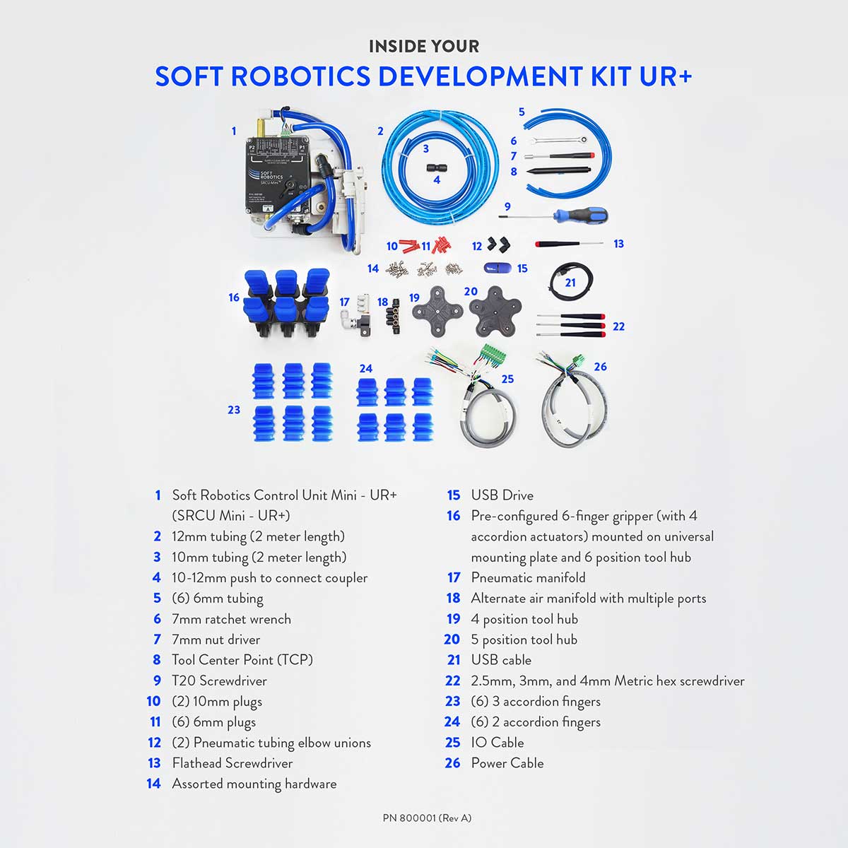 Soft-robotics-development-kit