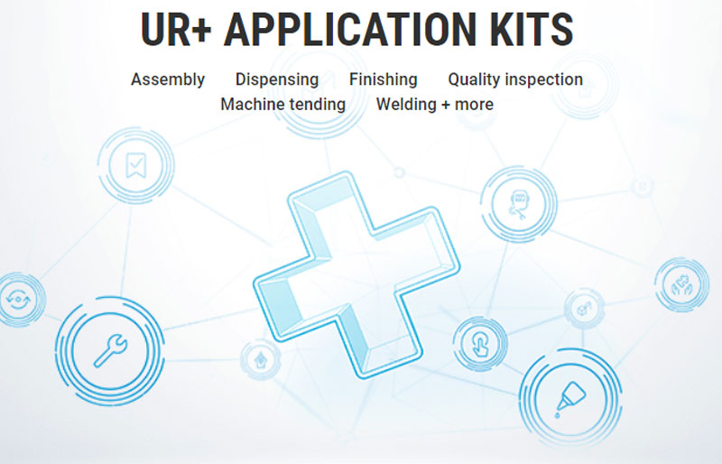 UR+-ecosystem---cobot-application-kits